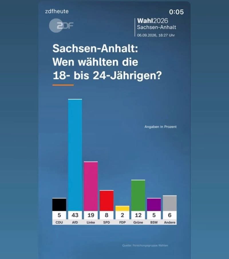 U18 Wahlen.jpg